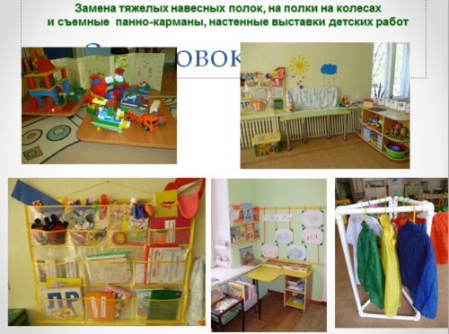 �����������